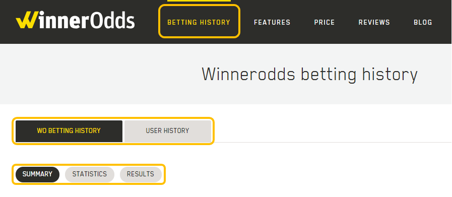 WinnerOdds new user history