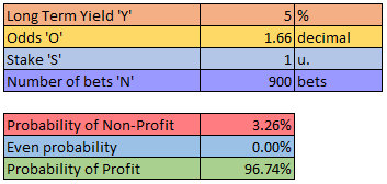 Predicción, probabilidades y consejos de apuestas KF Erzeni vs KF