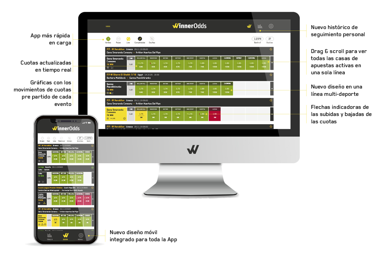 WO 3.0 - La App de Apuestas de Valor más rápida y más fácil de utilizar.